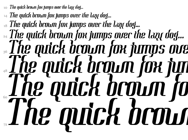Context font waterfall